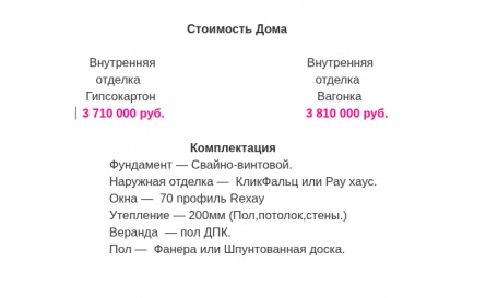  Стоимость дома