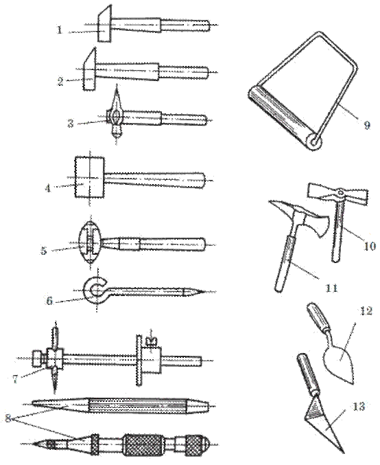 Чертеж инструменты и приспособления. Чертежи инструментов. Чертеж ручного инструмента. Инструменты применяемые для кровли крыши. Инструменты, применяемые в кровельных работах.