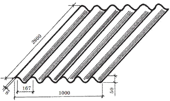 Шифер волновой размеры. Размер шиферного листа 8-ми волнового. Размер шиферного листа 8 волнового. Площадь шиферного листа 8 волнового. Размер шиферного листа 6 волнового асбестоцементного.